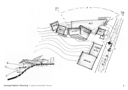 Lateral Verandah House